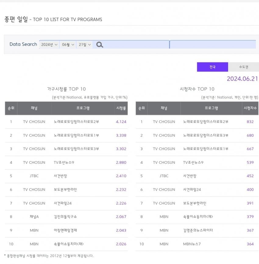 1ebec223e0dc2bae61abe9e74683706d2ca34f83d3d2ceb1b5c5c4096633baac9f035d3b8d5bd9b9592c5c54278bb2d2