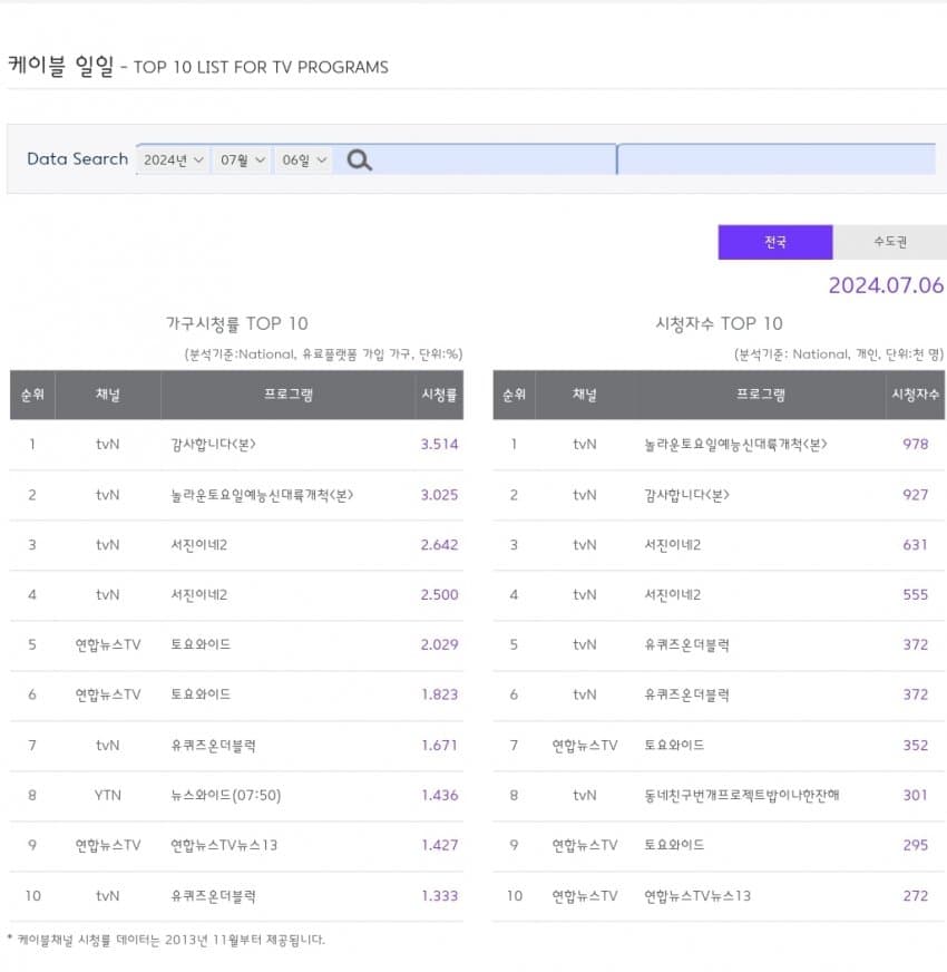 1ebec223e0dc2bae61abe9e74683706d2da14b83d3d0cabab7c7c4096633baace76ae4b6cda942f73328db6803f47b0d