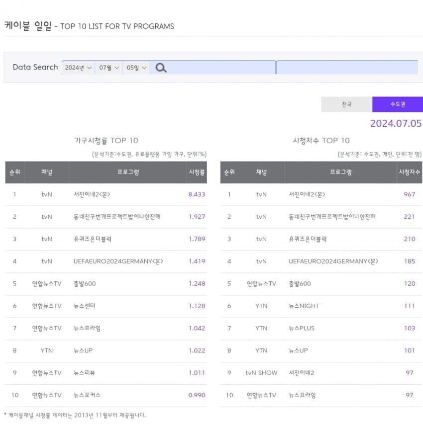 1ebec223e0dc2bae61abe9e74683706d2da14a83d3d0c9bbb4c5c4096633baac43b5e1bf62d4830450be44935ce6a0b1