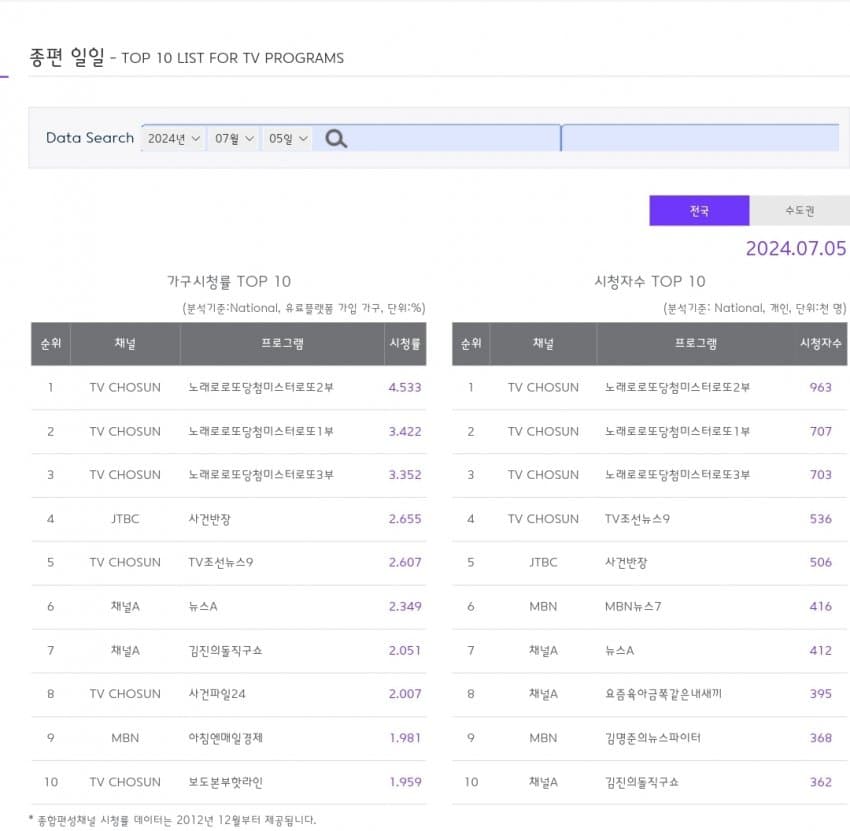 1ebec223e0dc2bae61abe9e74683706d2da14a83d3d0c9bab2c4c4096633baac7232f999dc4f609be6c8f57ea96feb5c