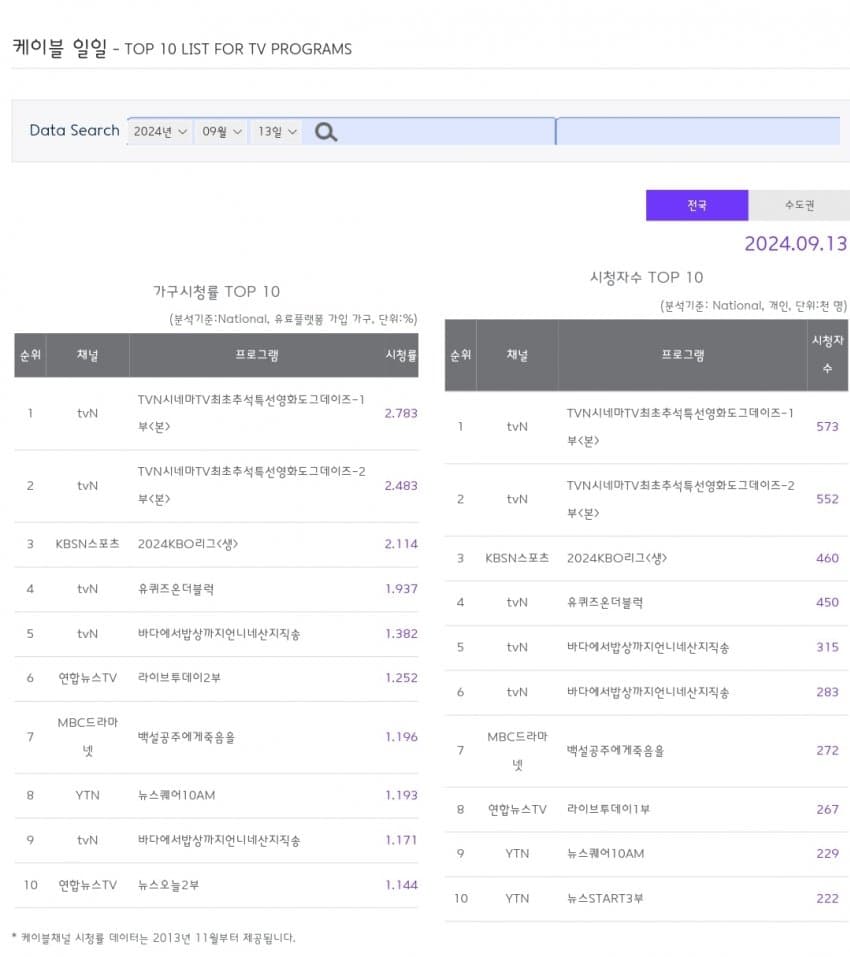 1ebec223e0dc2bae61abe9e74683706d23a04883d3d0cabbb6c6c4096633baac5952d2982a442f6ab7dc00acab870569