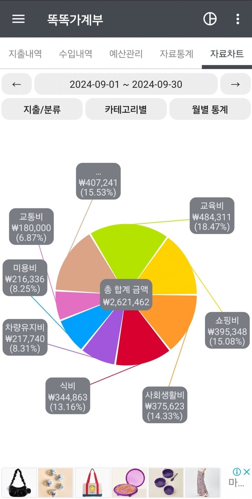 1ebec223e0dc2bae61abe9e74683706d23a04983d3d7ceb1b5c8c4044b0089b3cc11696bd096e925df03db92c4f2fa571a29d3df