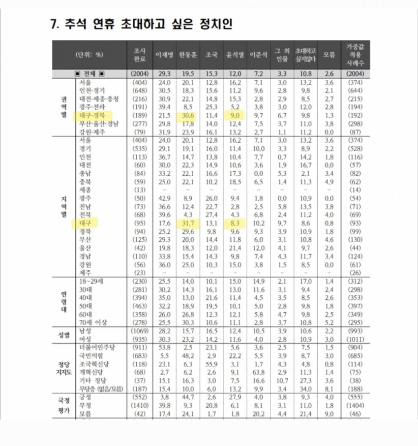 1ebec223e0dc2bae61abe9e74683706d23a04983d2d3cbb2b5c3c4004609939bbd2152709f142bde0ca5376bee605a9760c0