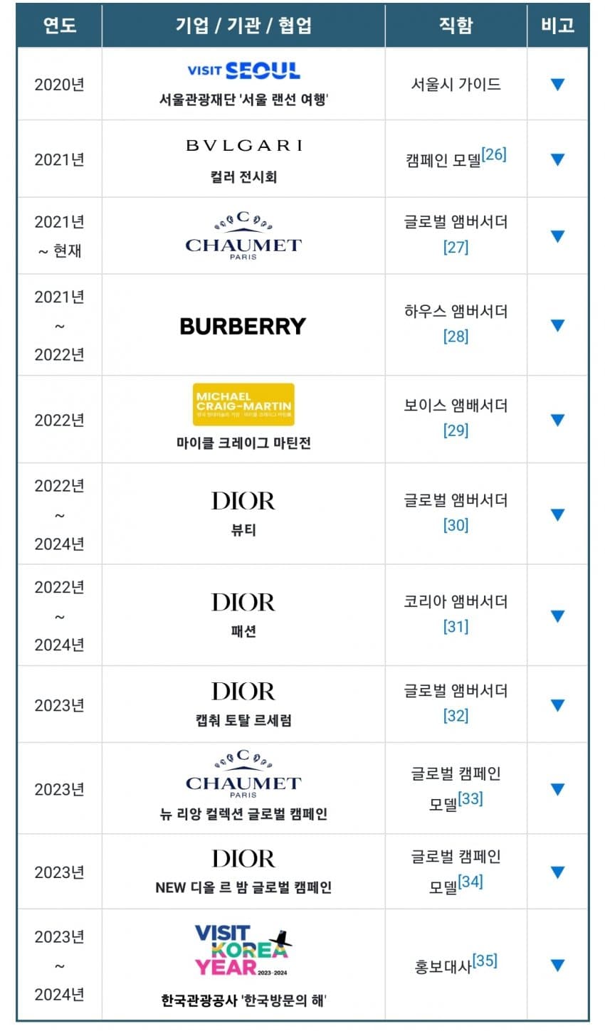 29afd12be4ed36a379ec9be74683706d8dd3daea30f5a01d6f5a2a2c59db1f45296a92f46b8ab0f04141161af4d0