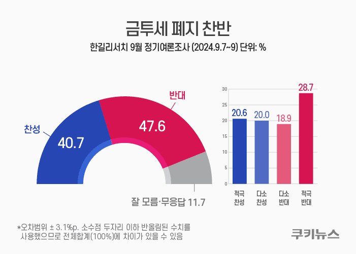 20b4de2cf0d639a869f284e544857464ee3d64c8029b765a37f02e8c88f449a3d2efba3a870b30d63345e0e208779cd324524e