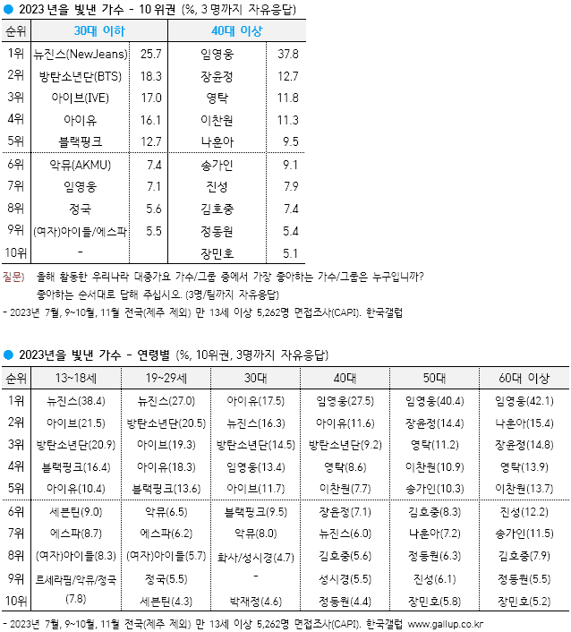 2aafc321ecde34b523ed86e742817d6d5dacafe3f0f85bf71d1af1820e191e99aaf6a827409a4b789f2d9a