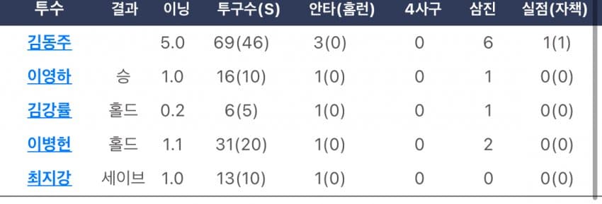 78ee8773b28a6e8223e7f097449c701fc804f67231190c7ba037fd15a25236bef7effa1d133effa26195f42f0a02945c50a341aa