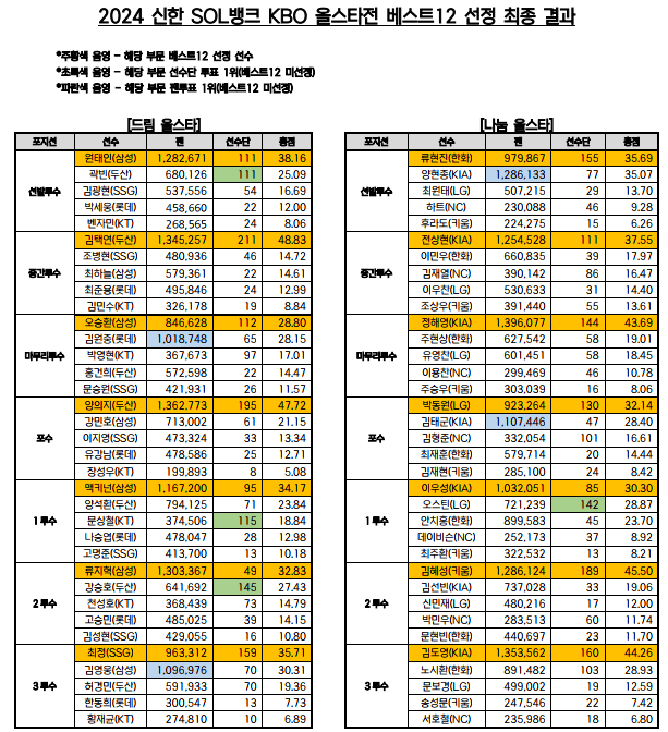 7deef674c7f71bf323e684974f9c706c05a5a012f258244f773a0b23b026dedf2c69f91dc3f06fb8ed7510ed0ce2bda36db9bb02