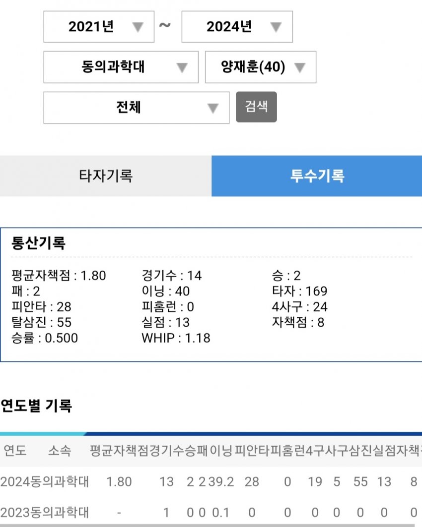 1ebec223e0dc2bae61abe9e74683706d23a04d83d2d2cebbb2c0c4044f1790934aeeb250a685767b8cfedc4e81bb48e758