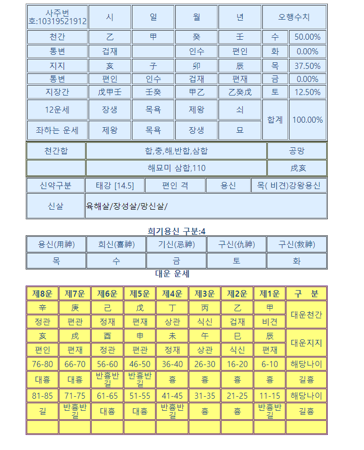 ae5837a50035bb43893c33529534c373ef3ccea373ec22030855c945c482