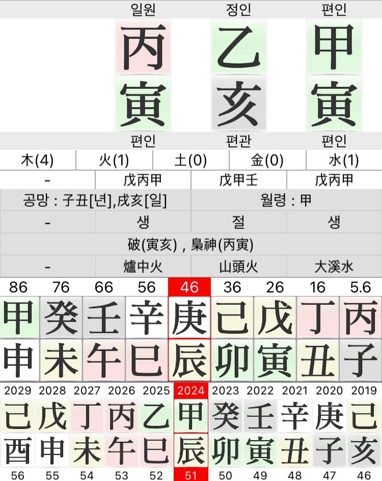 09eaf507b48b688523ec8690459c706bb73a896351e22043a4fa266ae3f70b8ee9755c30712e38586b7b1363b53d80b0414bdd6e