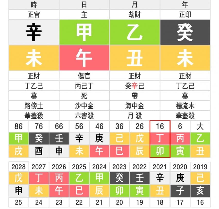 7de5f27fc6846bf723eb84e2449c706c634e7d94d27056960a317f9aa408ed4c08a5877491ae7e3bdf37000adfd91ae7e5f28b89