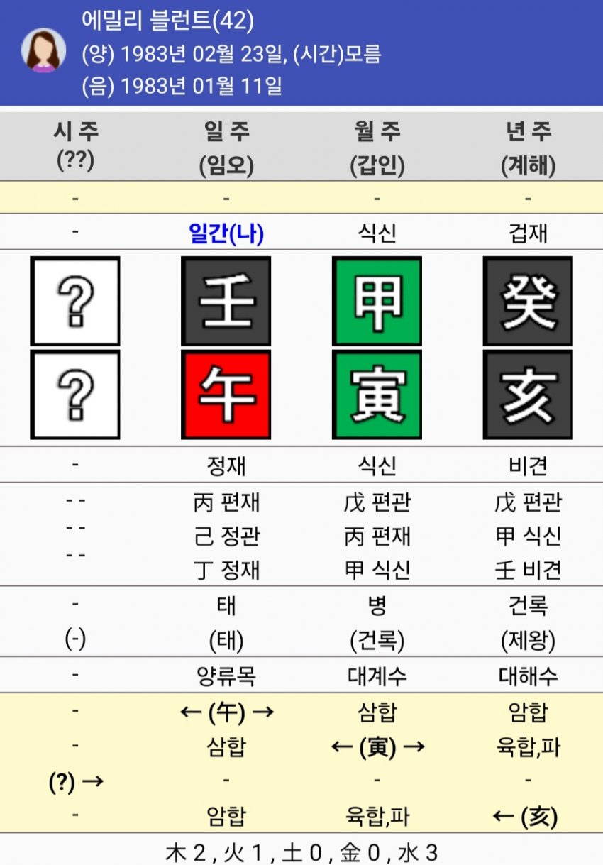 1ebec223e0dc2bae61abe9e74683706d2ca04583d2d0cebbb4c9c46c0c33cbce5fa9d17cb1a31bd929d24b4ca50388d4f0