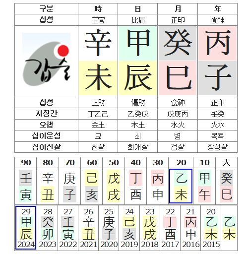 a14a1dad0932b27e87ff5a57da5de7e15aa405cf26f1d9e6ff5a67fdeea0e2