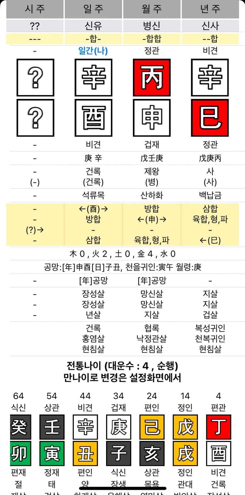 0ceb8902b3f36f85239cf4ec449c7068709d1416abf8b20f370552cf49a44678e766c1c0b30183a8e5e502114aa4eabf4d080dd1