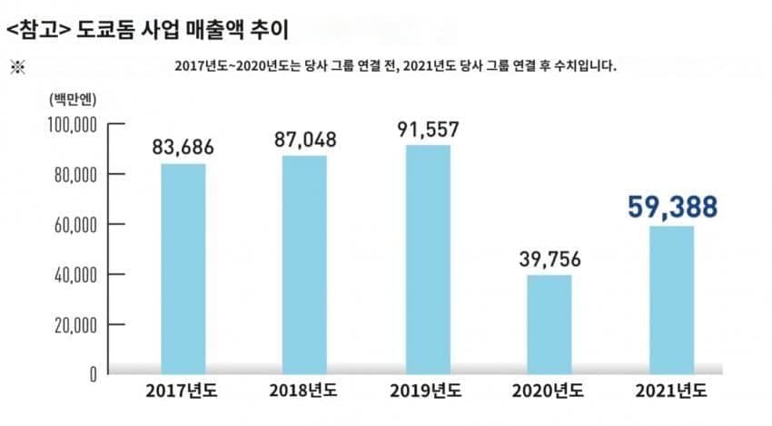 7e9f8805bc8260f423e986e7349c7019d93651d798fb3f69b7fffa58e7069e973d06ede70ea08e0f6838eebd59036e54ccf980