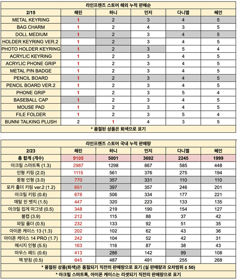 2aafc321ecde34b523ed86e74281716f5707e3e6dd92d35e3cd035c828bcccd7d354bc418ec04b2dc9a0f264ec3fd84b44f7