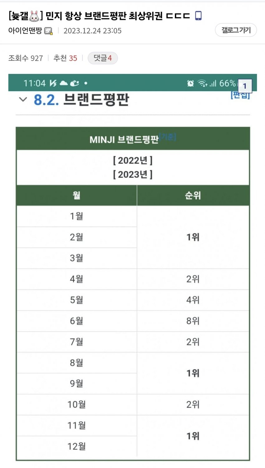 1ebec223e0dc2bae61abe9e74683706d2ca34e83d2d2ceb2b5c7c41446088c8babf5170770ee3698e57229b0dc7770bb4b741b008c1054b9042aa9