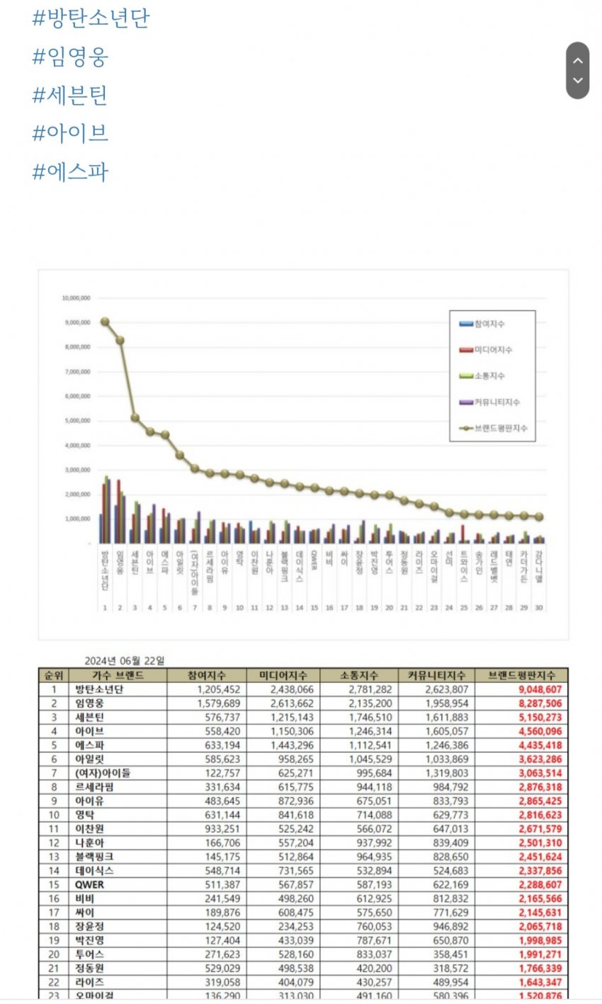 1ebec223e0dc2bae61abe9e74683706d2ca34e83d1d7cfb5b2c8c41446088c8b65bdd65ed43a3dbad5d5bc64bcdf658e894a8dcd40f6bc83dc64cd