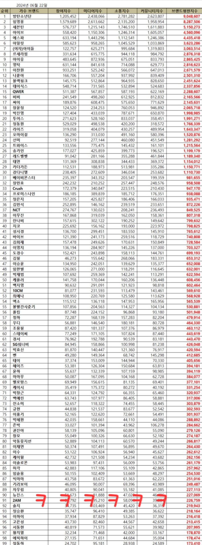 1ebec223e0dc2bae61abe9e74683706d2ca34e83d2dec9b3b2c7c41446088c8b019f871bc78fd66ced5ea11fc638c2b8e78e8da89c9146cb254190