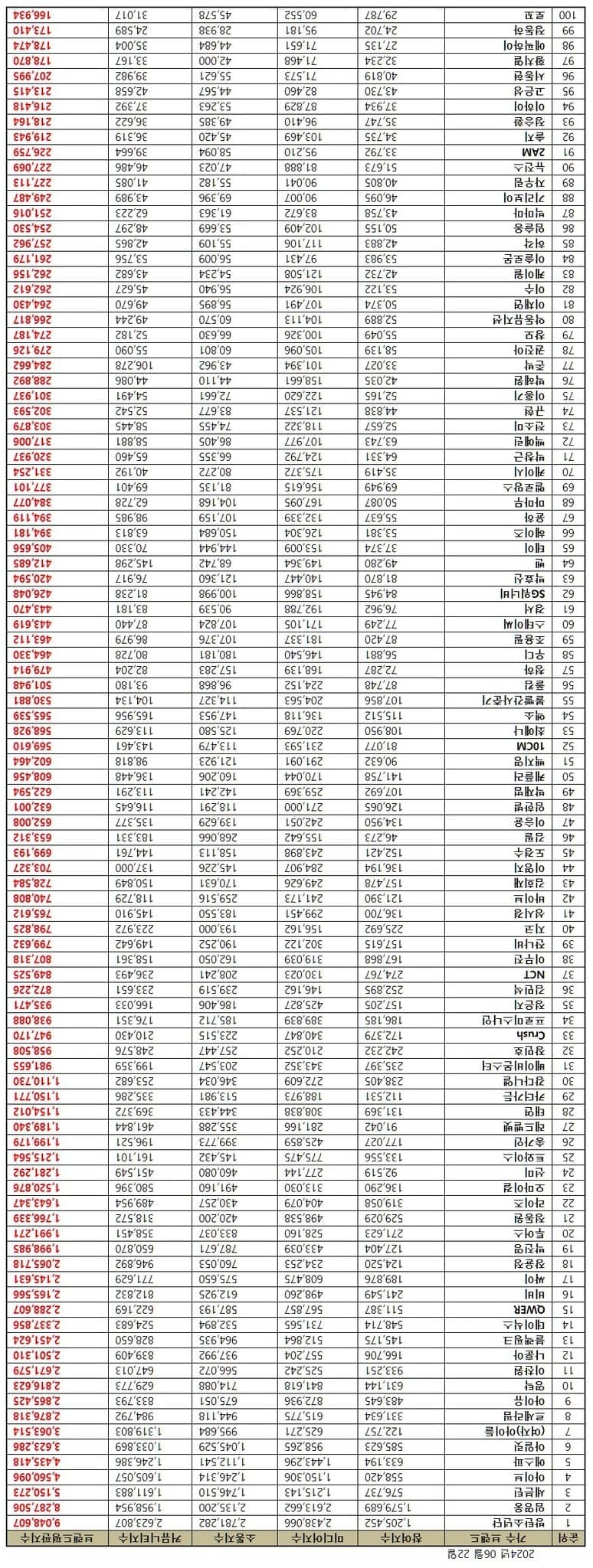 3fb8c32fffd711ab6fb8d38a46d6362e266e91c46c1dfec83b296b9cf1ed84bd969c72a033e90272f9ac671fefe0ff0b05702b704bae399e62