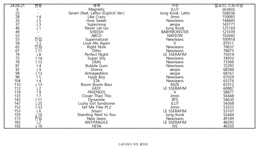 3eaddf32ecd421a566bec4a15b83746f22b898cdde14428e86b4418b1776bc7c4b818ec8ac710d518fdded5973bdc109c7d693f6c7c3