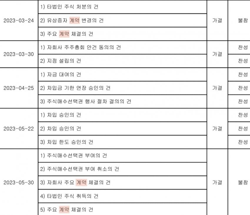 1ebec223e0dc2bae61abe9e74683706d2ca04583d2dfcfb2b2c2c41446088c8b275e54a7d6143259055bbae8323b98365acdd0610391df