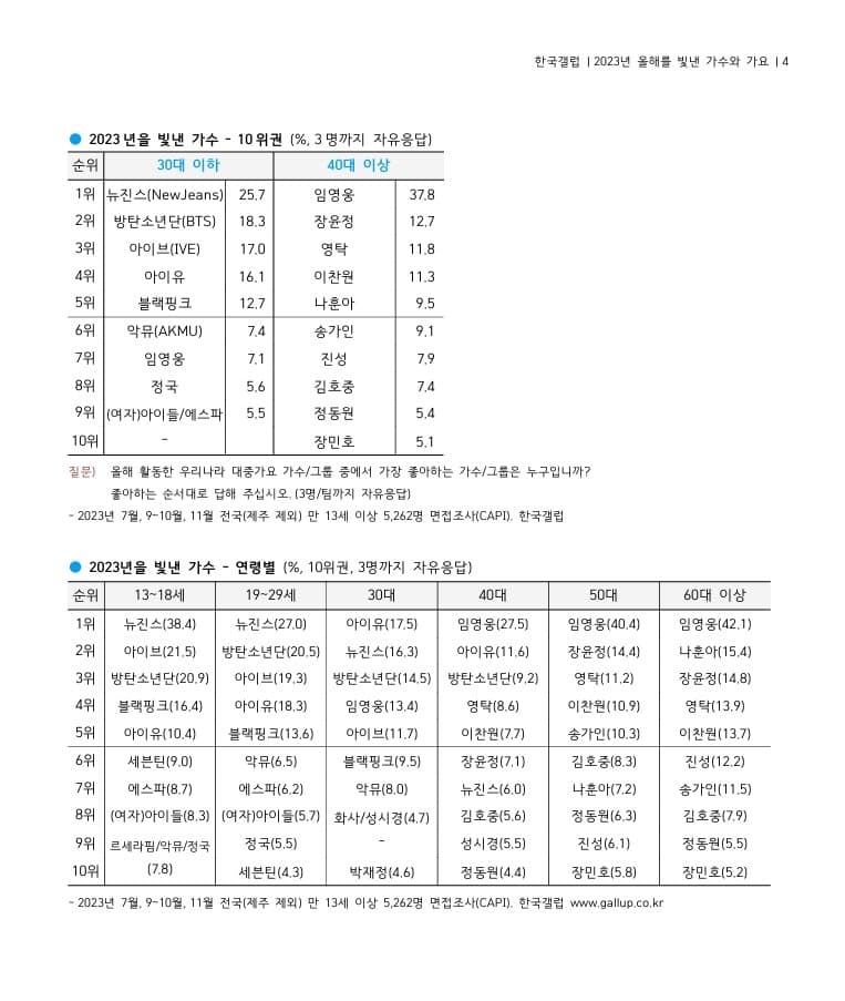 a15714ab041eb360be333562298071708b34f7202fc94ad580ff294acee4460ee538c63952cf8f3567bd4dd53c6af461b707ae2c96dc28289a565e7a