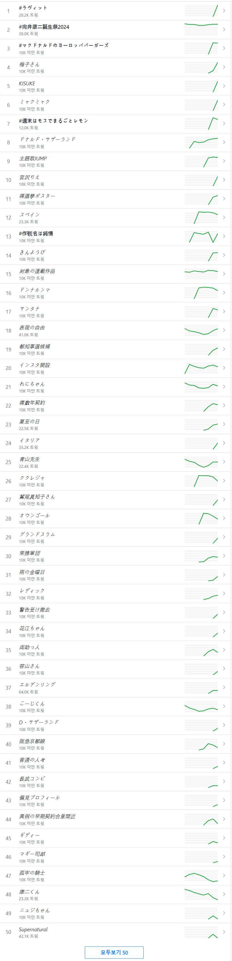 2ab8c422e4cb2cb46bb1d2a658d22b303fac928a4684703a220ec135b6dc48d9397bdb8faa49520bd6b1cc7ffefc