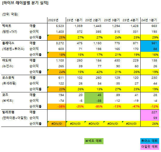 2aafc321ecde34b523ed86e74281726c7e7f4e26ef75f4aa1f909a802d48c3ab25481670c2ec4e52ff8cd0