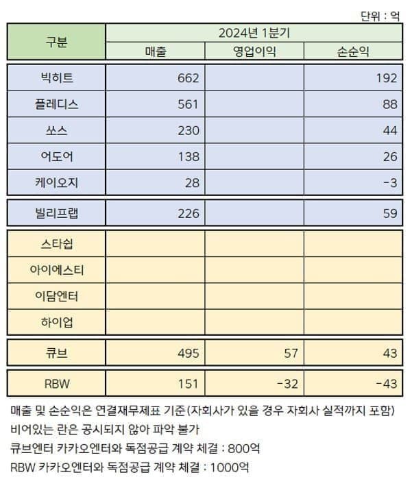 2aafc321ecde34b523ed86e74281726c7e7f4e26ea75f3ac1f909a802d52ddab9c0340d88f92996301a2c6