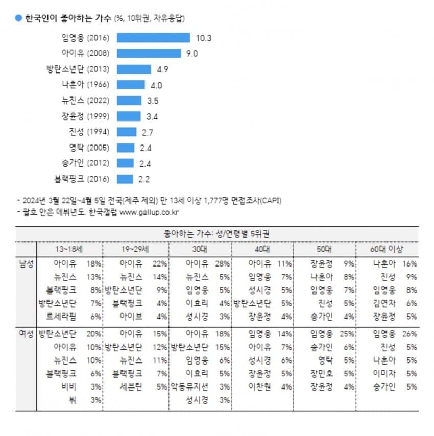 2aafc321ecde34b523ed86e74281726c7f7f4d23eb77f4af1f909a802e4ac8bf02799ec76a9dd22205b71039a6c6e37542e281