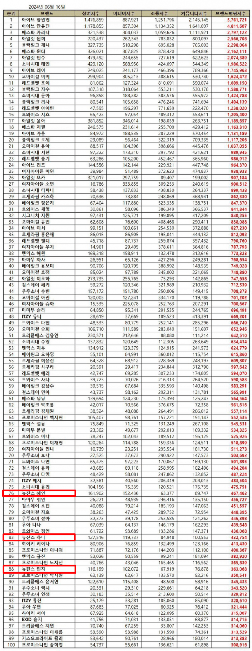 1db4d335e4c02c993ceb9be5409c756bcf26fcd7de153d2da8246e7cc6263b0956d4269a09f16ab08c35821a1eb9