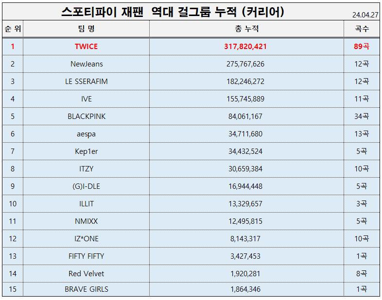 7de88902bd8069f0239af593449c706c6e204d523b0a16ce0da9375f14494649a2fb08dc98bc61ebb3c7bf3302bb8af98cf210