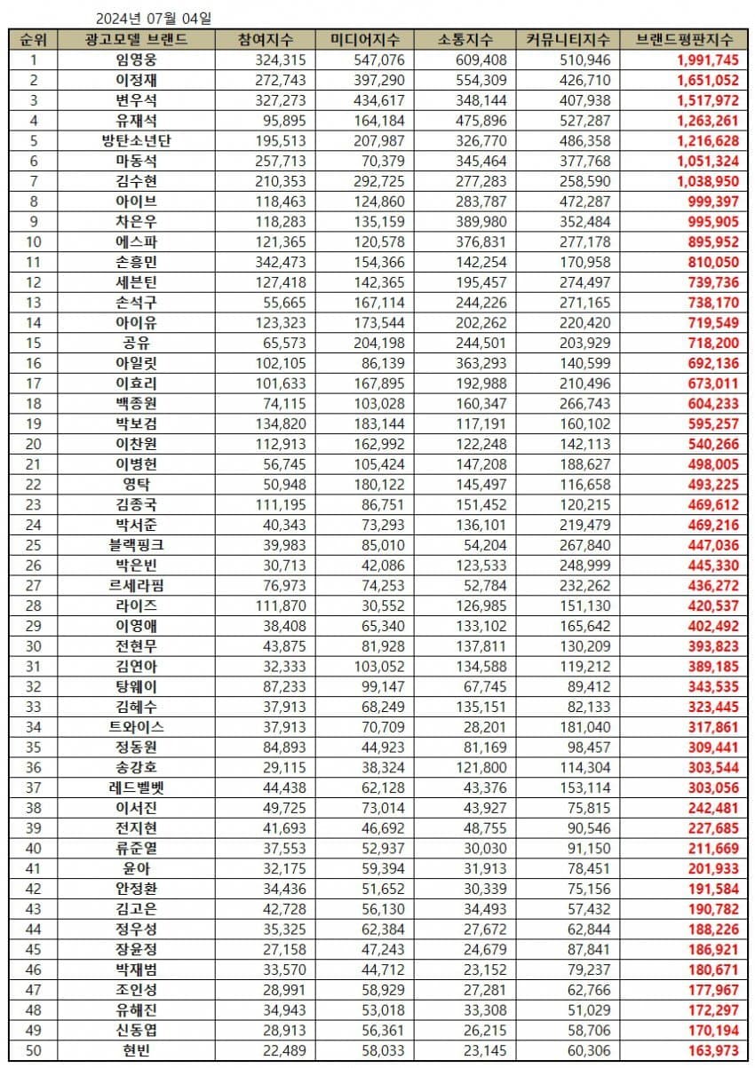 2aafc321ecde34b523ed86e74281736d0b01ba63aba512b8fed5bfd9757092741f07e037e3a03078a26dbec621e0d5712fca78