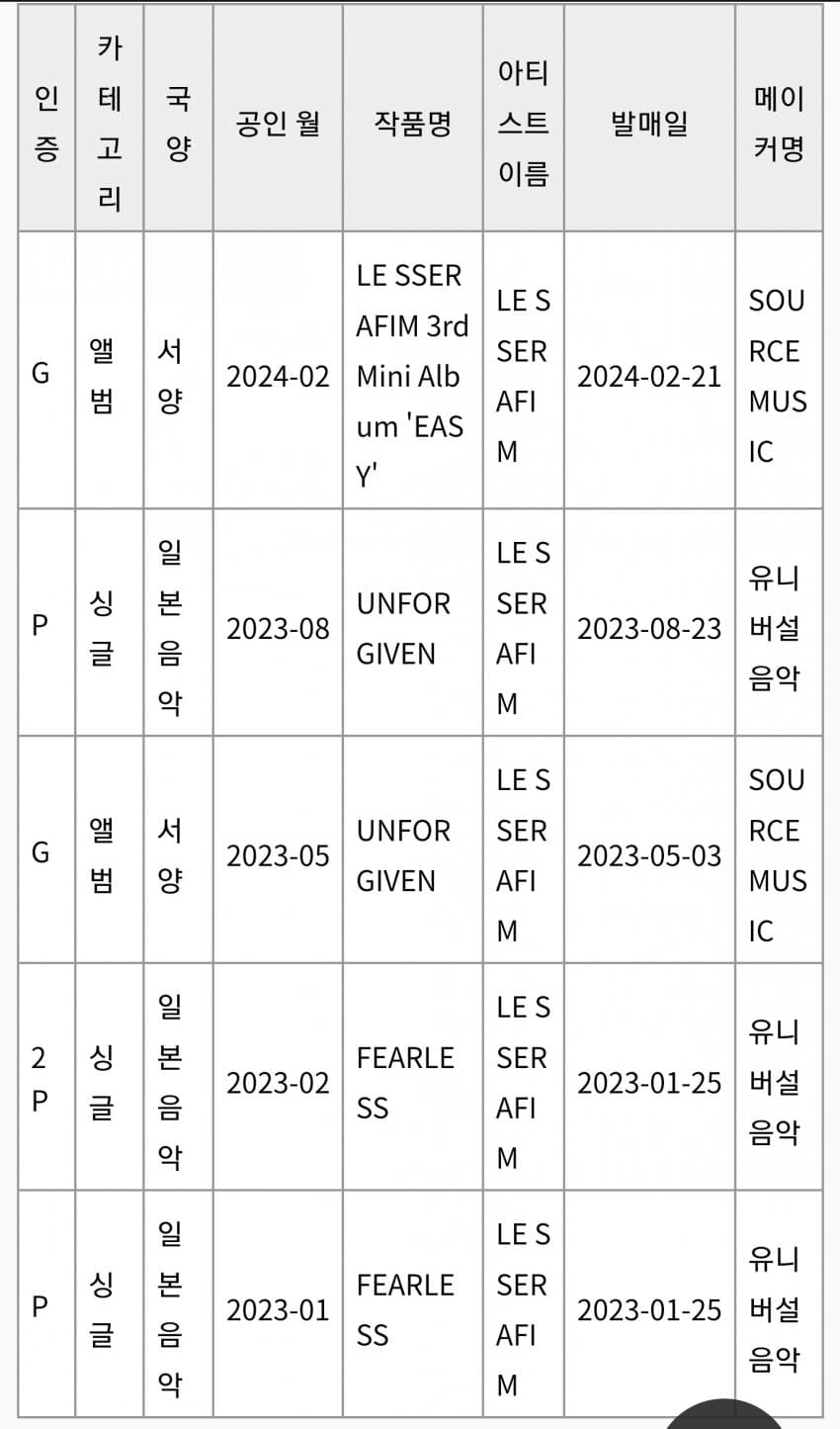 28b9d932da836ff737e687ed4e89776e4328bfe7efecf9519fe59a7a6d134df65c27