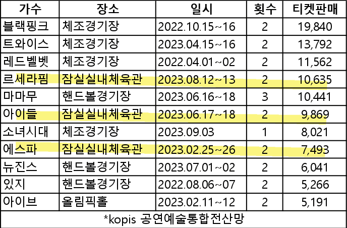 2aafc321ecde34b523ed86e742817d6c6fc58201feb996e0cac605d9d4a959371649224e1eaa02fbe086f5