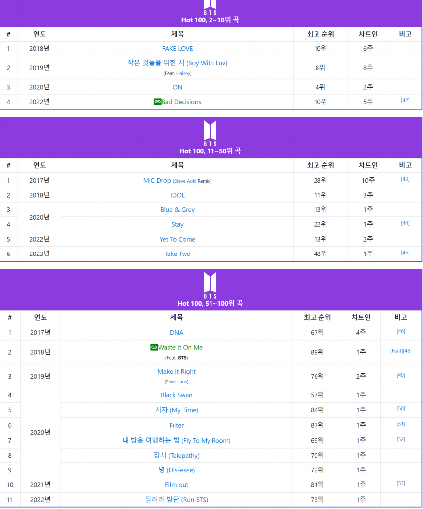 2aafc321ecde34b523ed86e742817d6c6ec58309ffb796e9cac605d8d7ab52232b6786584a3fe00fba94f096b8559e621add99