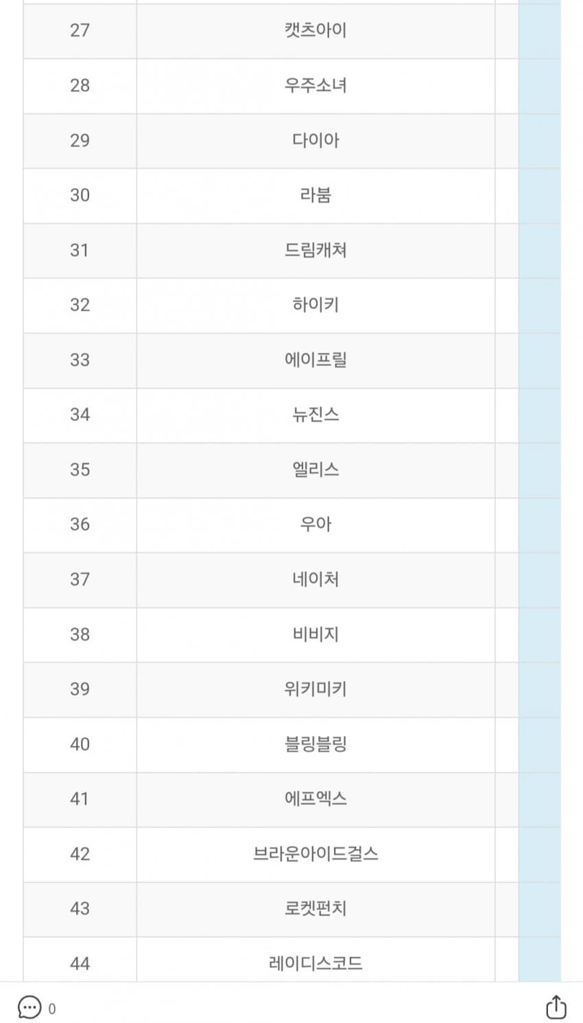 2aafc321ecde34b523ed86e742817d6c6bc58100ffb691e3cac605d9d7ab5223e1458d44b661d3bd1c308099221c7ceafeb5