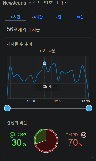 2aafc321ecde34b523ed86e742817d6d56acaeeef3f95ff31d1af1800e191e999adfe95e2e5df21092d5f4