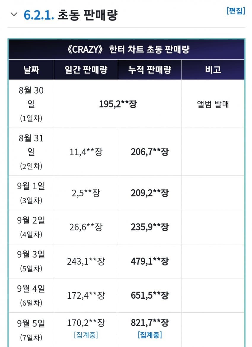 2aafc321ecde34b523ed86e742817d6d50acaee9f1f35ff41d1af1810e0300990cd696dc342d19eac64bcf99