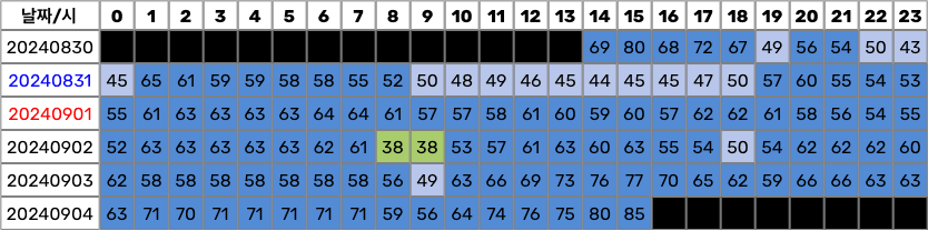 26addf36da9f6af63ceb86ec4685696c4ef7b4792bb72ca887d3efa6fb3aa05f464aabbe37e120be59106e8827f2cd