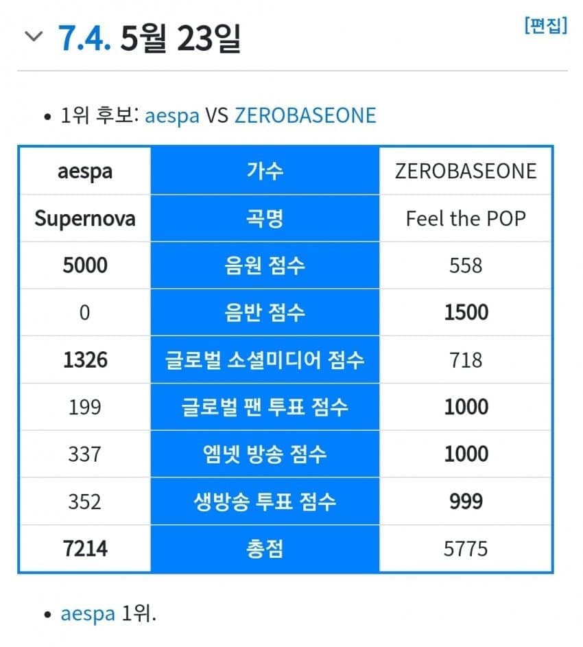 2aafc321ecde34b523ed86e742817d6d50acadeaf0fc5bf81d1af1800d1b158dc9bf7839829b8f3a87df11e2514f1b986e6c