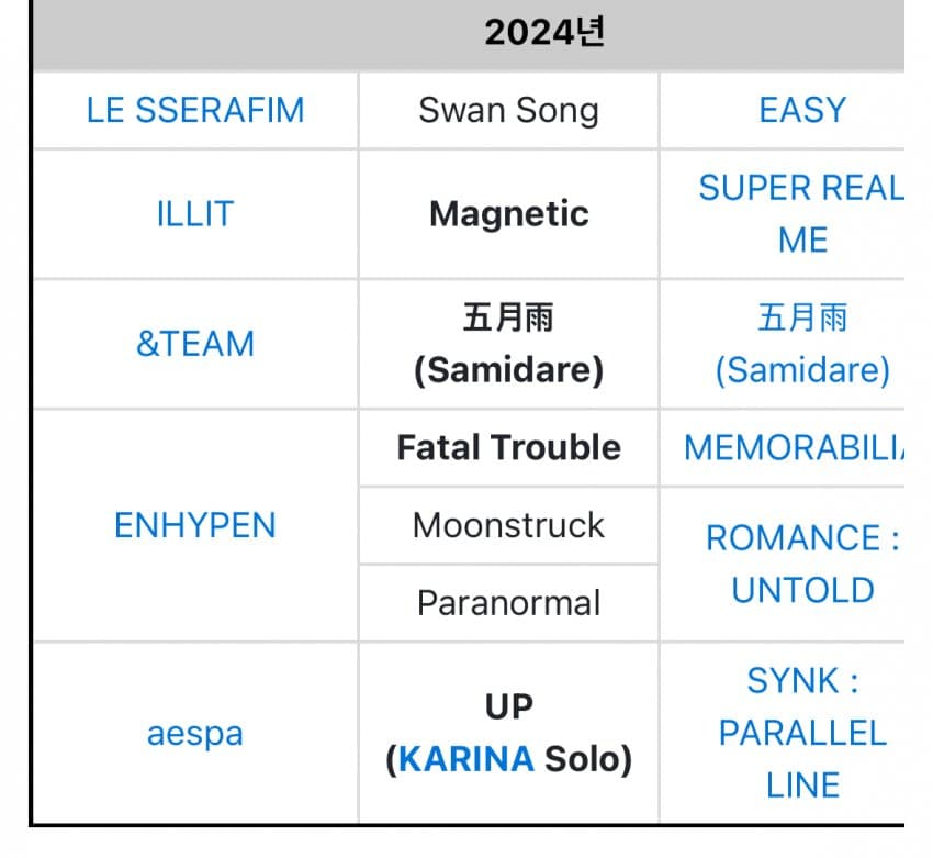 7feff402b38269f523edf7e5439c706994392a218187018da3fe12ef13a8f3b88c2a0502445bb474db611483cee981c8f170410e