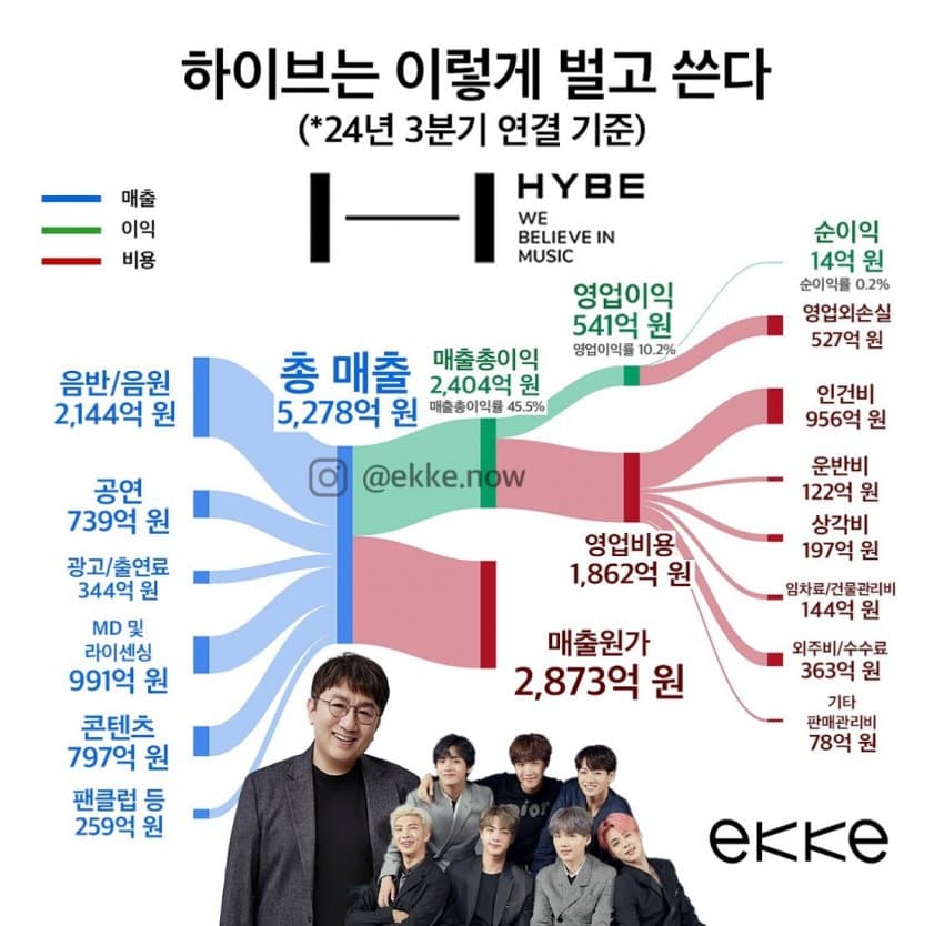 7feff27fc4f160f623e783914f9c7065ceceb71a82b5b27dd9d446bf0e0a04537d70883e1e0a548c6c9ebbdcfe04f1ed65552639