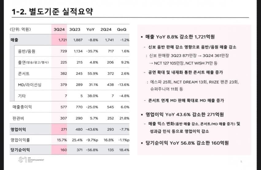 2aafc321ecde34b523ed86e74280756d60eba5cce135dc5c27623f703f92f384b6598f7642414409f44656ecd458bf3c4ae7