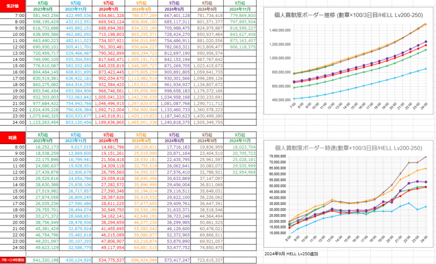 7aeb8905b3f31efe239df5e4479c701c1749ebded622c9015b31e1faea04e111463c3bee058f6882885d5521a147c40a4e47d32b