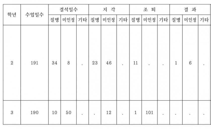 799ef207c6f01df0239bf0e2479c706441ff12fef24e099890e64864765418db89427aeb4134be66270b9257af4383fdc560c1a3