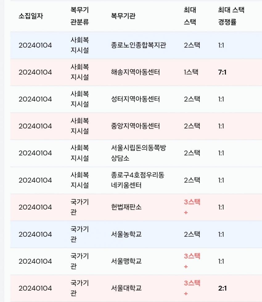 1ebec223e0dc2bae61abe9e74683706d23a34e83d2d5cabbb3c7c4044f179093d26d6fdace4a4def882646827ffb0fa5d8