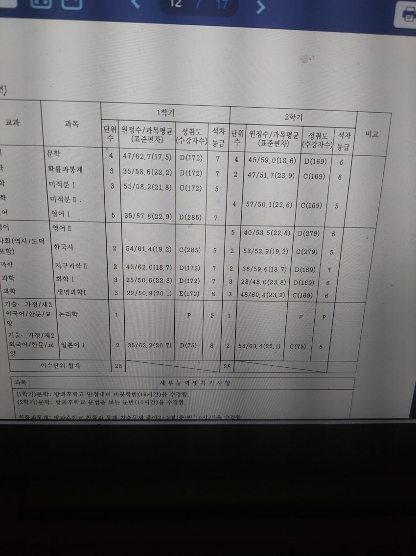 7fed8272b48368f151ee83e04384757368965230603e75437e5875e01cc65545